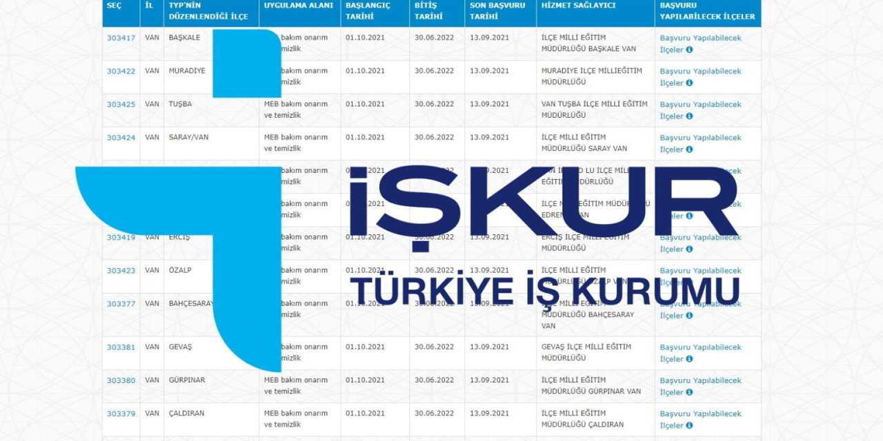 İŞKUR işbaşı eğitim programına katılın, günlük 719,32 TL cebinize girsin